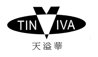 TINVIVA logo