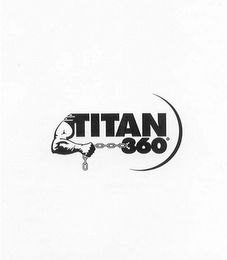TITAN 360° logo