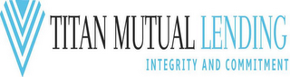 TITAN MUTUAL LENDING INTEGRITY AND COMMITMENT logo