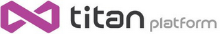 TITAN PLATFORM logo
