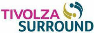 TIVOLZA SURROUND logo