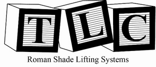 TLC ROMAN SHADE LIFTING SYSTEMS logo
