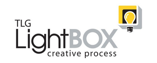 TLG LIGHTBOX CREATIVE PROCESS logo
