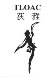 TLOAC logo