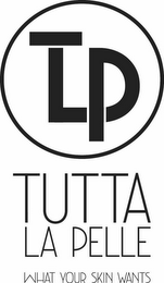 TLP TUTTA LA PELLE WHAT YOUR SKIN WANTS logo