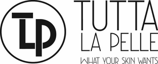 TLP TUTTA LA PELLE WHAT YOUR SKIN WANTS logo
