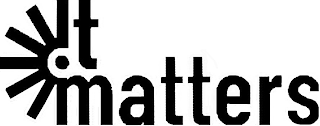 !TMATTERS logo