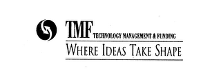 TMF TECHNOLOGY MANAGEMENT & FUNDING WHERE IDEAS TAKE SHAPE logo