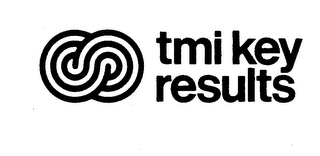 TMI KEY RESULTS logo