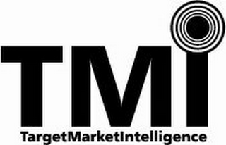 TMI TARGETMARKETINTELLIGENCE logo