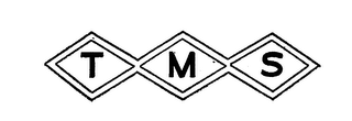 TMS logo