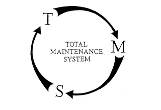 TMS TOTAL MAINTENANCE SYSTEM logo