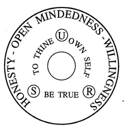 TO THINE OWN SELF BE TRUE HONESTY-OPEN MINDEDNESS - WILLINGNESS SUR logo