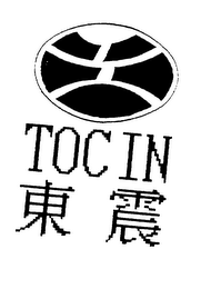TOC IN logo