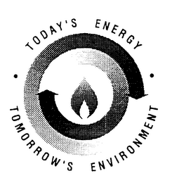 TODAY'S ENERGY TOMORROW'S ENVIRONMENT logo