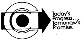 TODAY'S PROGRESS...TOMORROW'S PROMISE