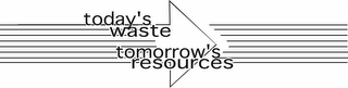 TODAY'S WASTE, TOMORROW'S RESOURCES logo