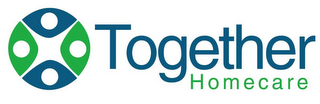 TOGETHER HOMECARE logo
