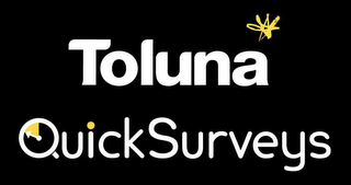 TOLUNA QUICK SURVEYS logo