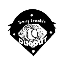 TOMMY LASORDA'S DUGOUT logo