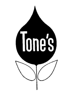 TONE'S logo