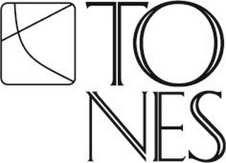 TONES logo