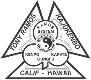 TONY RAMOS RAMOS SYSTEM KAJUKENBO KENPOKARATE GUNGFU CALIF-HAWAII logo