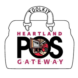 TOOLKIT HEARTLAND POS G·A·T·E·W·A·Y logo