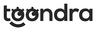 TOONDRA logo