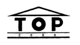 TOP 2000 logo