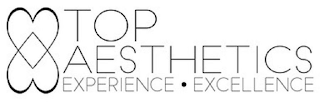 TOP AESTHETICS EXPERIENCE · EXCELLENCE logo