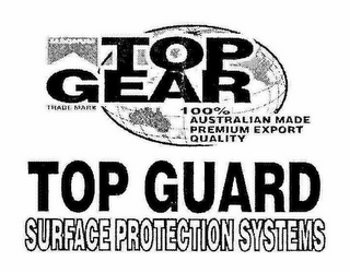 TOP GEAR logo