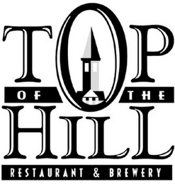 TOP OF THE HILL RESTAURANT & BREWERY logo