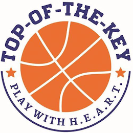 TOP-OF-THE-KEY PLAY WITH H.E.A.R.T. logo