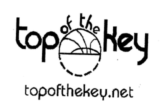 TOP OF THE KEY TOPOFTHEKEY.NET logo