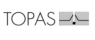 TOPAS logo