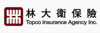 TOPCO INSURANCE AGENCY INC. logo