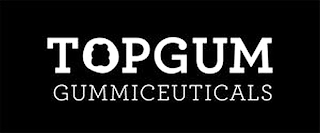 TOPGUM GUMMICEUTICALS logo