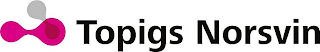 TOPIGS NORSVIN logo