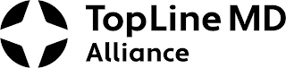 TOPLINE MD ALLIANCE logo