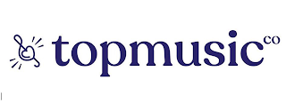 TOPMUSICCO logo