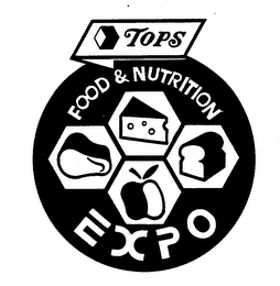 TOPS FOOD & NUTRITION EXPO logo
