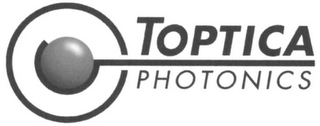 TOPTICA PHOTONICS logo