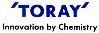 'TORAY' INNOVATION BY CHEMISTRY logo