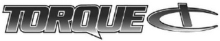 TORQUE logo