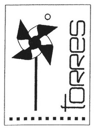 TORRES logo