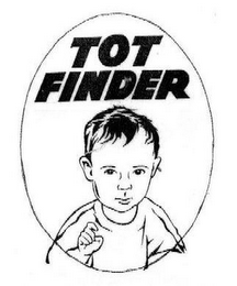 TOT FINDER logo