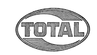TOTAL logo