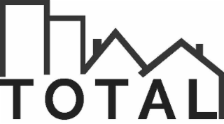 TOTAL logo