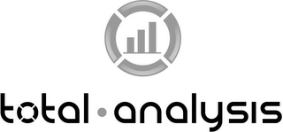 TOTAL · ANALYSIS logo